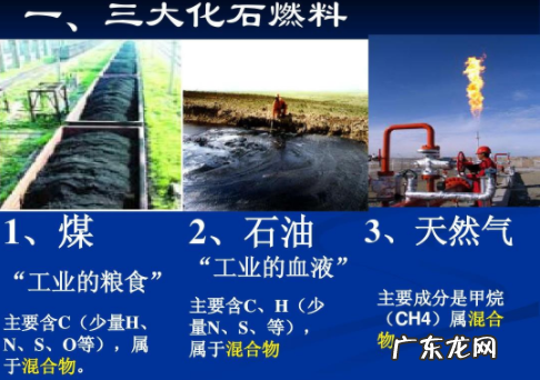 化石能源有哪些,化石燃料有哪些