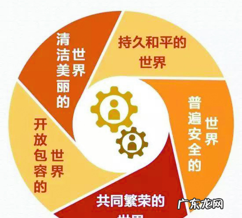 全球和世界的用法有什么区别,世界和全球有什么区别