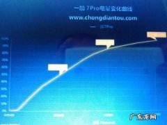 一加7pro品控问题解决了,使用一加7pro手机后手机发烫