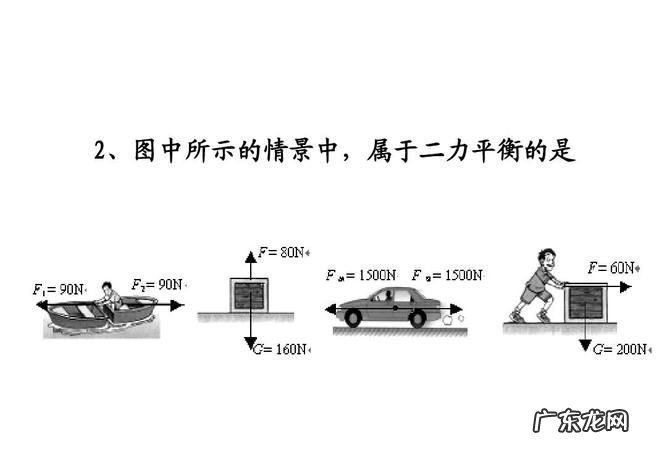 二力平衡的平衡状态是什么,什么是二力平衡
