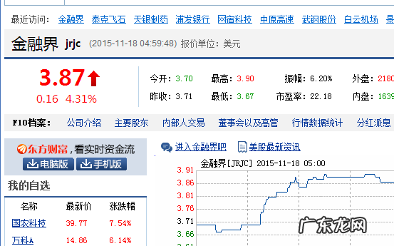 美股股票代码怎么查询,怎么查到纽交所上市的公司的股票代码