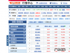 美股股票代码怎么查询,怎么查到纽交所上市的公司的股票代码