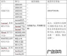 不锈钢耐酸碱腐蚀,不锈钢锅耐酸碱