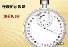 测量时间的工具是,物理实验常用的测量时间的工具是 A.手表B.停表C.电子表D.沙_百度...