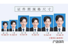 一寸照的尺寸是什么,一寸照片尺寸是多大