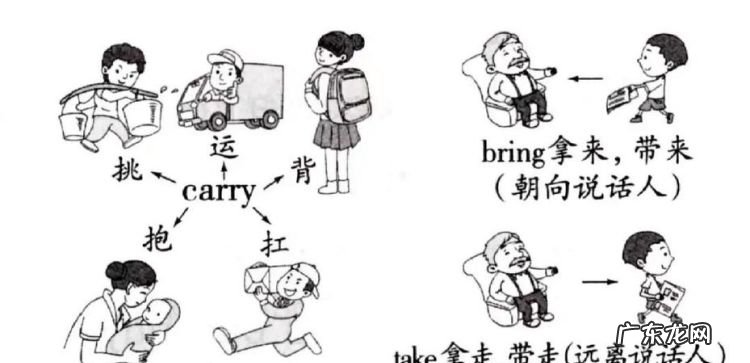 take和carry有什么区别,Carry和take的区别