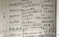 数学怎么样才能学好,怎么样学好数学的方法初中