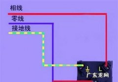 nl哪一个接火线,l和n哪个是零线哪个是火线颜色区分