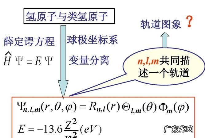 nl哪一个接火线,l和n哪个是零线哪个是火线颜色区分