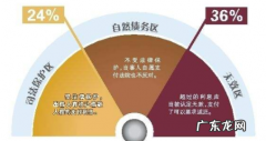 国家法定贷款利息最高多少,国家贷款利息最高不能超过多少