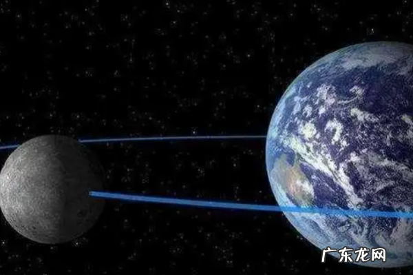 地球的天然卫星有几个,地球有几颗卫星