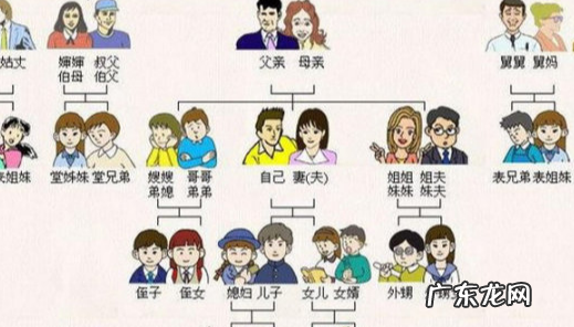 丈夫的父亲书面的称呼,丈夫的父亲官方书面怎么称呼