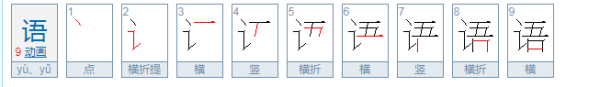 语涵的名字寓意,女孩叫语涵的寓意打分