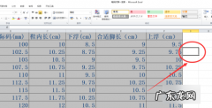 表格如何冻结窗口,excel怎么冻结解冻窗口