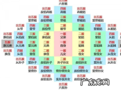 郎君的另一半叫什么,郎君的老婆叫什么