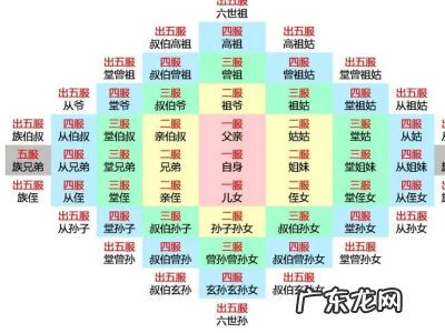 郎君的另一半叫什么,郎君的老婆叫什么