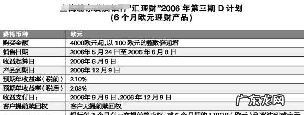 赎回是什么意思,赎回是什么意思
