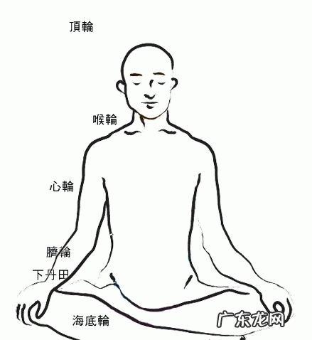 打坐入定最快的方法,打坐入定是什么感觉