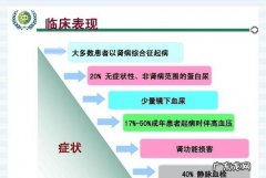 膜性肾病可以买保险,膜性肾病能过夫妻生活