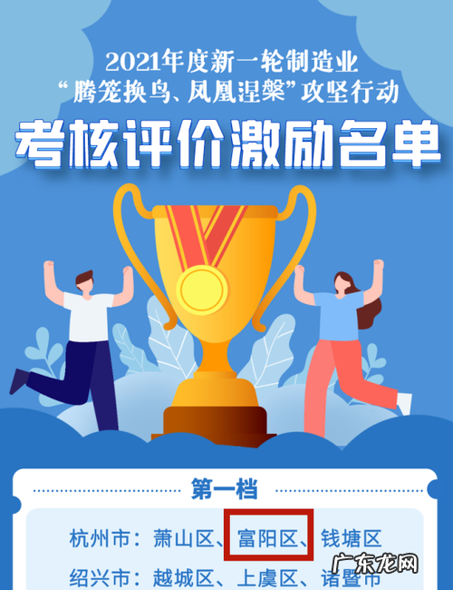 腾龙换鸟是什么意思,腾笼换鸟 凤凰涅槃是什么意思