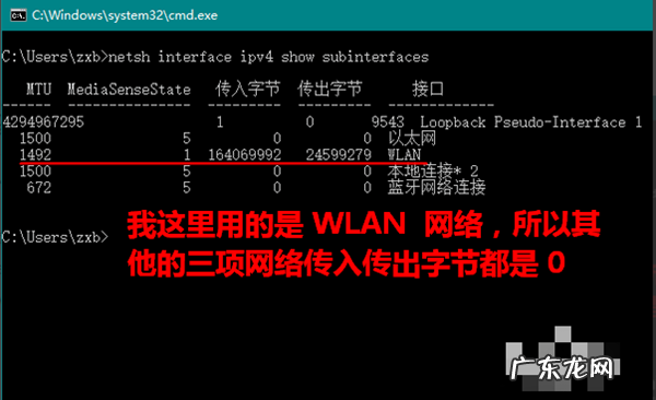 mtu是什么,MTU是什么有什么用