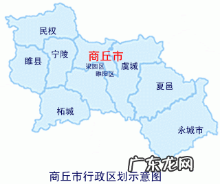 商丘下辖几个县市区,商丘八县一市有那些县城