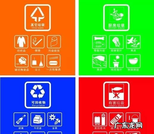 四大垃圾的标志是什么,可回收垃圾的标志是什么样子的