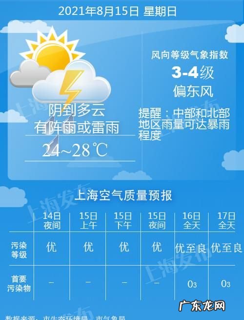 关于各种天气的资料,极端天气现象有哪些