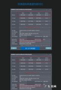 存储卡读写性能差是什么意思,手机经常提示存储卡读写性能差怎么办