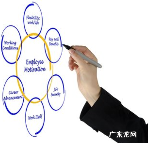 信息高速公路的主要基础设施是什么,建立信息高速公路最核心的内容是
