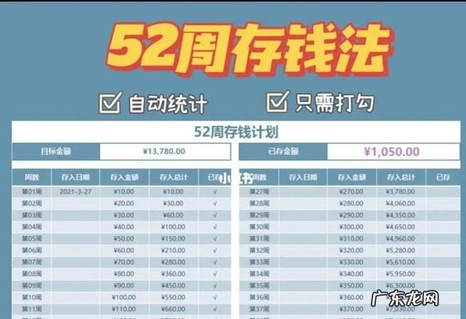 哪一个银行有十二存单法,哪个银行有十二存单法定期存款