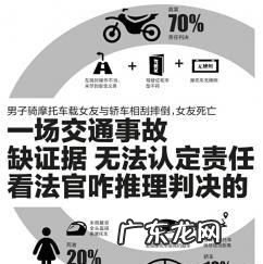 没有直接证据交通事故怎么处理,出交通事故没有现场证据怎么办