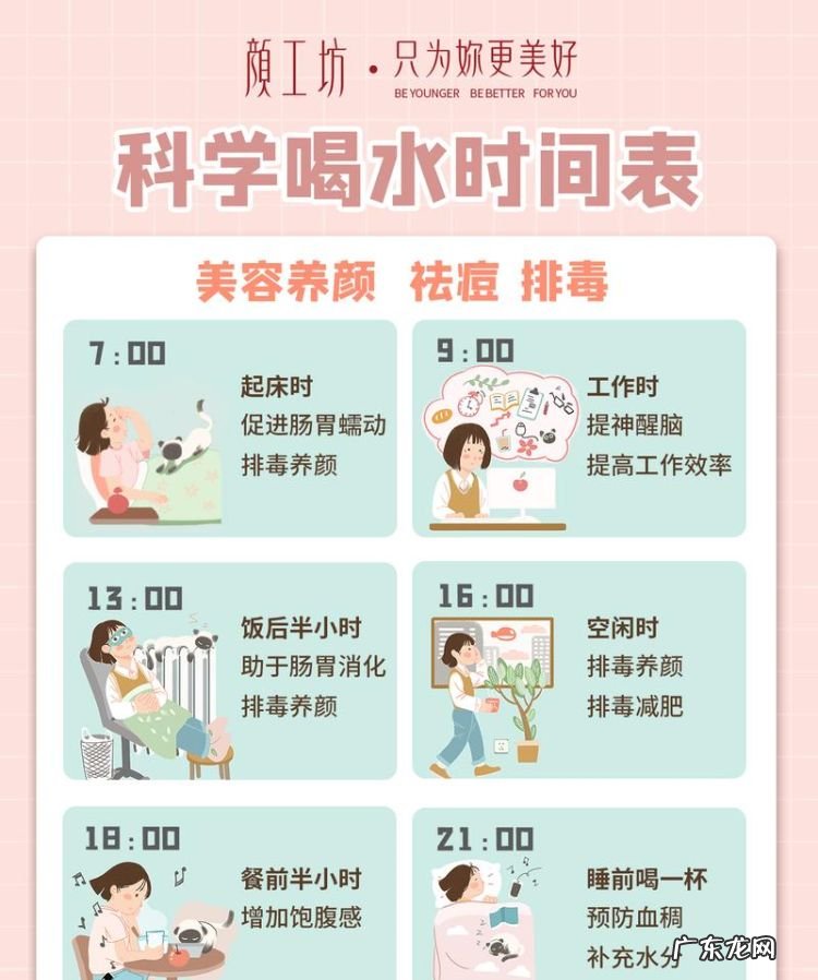 喝水的最佳时间,一天中喝水的黄金时间