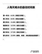 喝水的最佳时间,一天中喝水的黄金时间