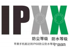 防水等级ipx 4是什么意思,ipx4防水等级什么概念