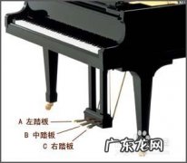 钢琴踏板是先弹后踩,钢琴踏板什么时候踩什么时候放