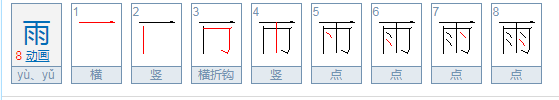 雨轩的名字含义是什么意思,雨轩名字好
