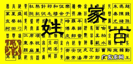 中国有多少个姓氏,目前黄金价格是多少钱一克