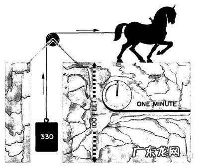 扭矩漂移怎么买车,汽车漂移是怎么操作的