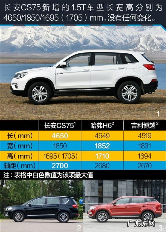 2v20w和点烟器区别,2v20w和点烟器区别