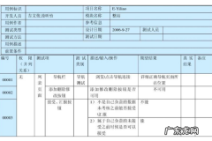 测试用例是由什么组成,测试用例主要由什么组成