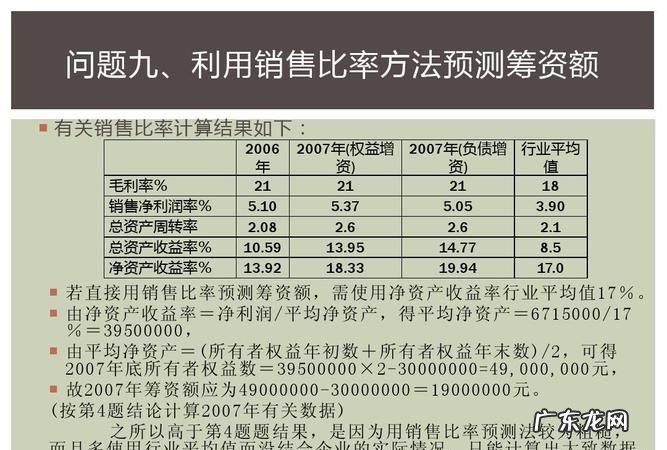 会计预测是什么,贯穿管理会计的理论是什么