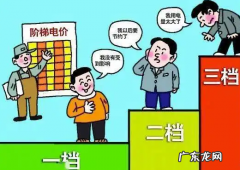 居民用电一档二档三档是什么意思,农村电费第一档第二档第三档什么意思