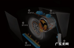 油烟机自动清洗有用,油烟机自动清洗功能到底有没有用