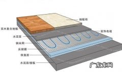 地暖最高温度可以开多少度,壁挂炉地暖开多少度合适