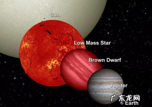 不属于恒星的是什么星,不属于古希腊柱式的是