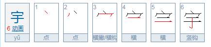 宇哲名字的寓意,哲宇的含义是什么意思