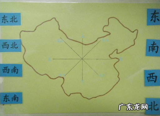 现实中怎么确认东南西北,现实中怎么判断东南西北