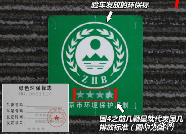 怎么查看汽车是国几,怎么查汽车属于国几标准