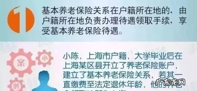 退休后还要缴纳社保,已退休人员再就业可以买社保